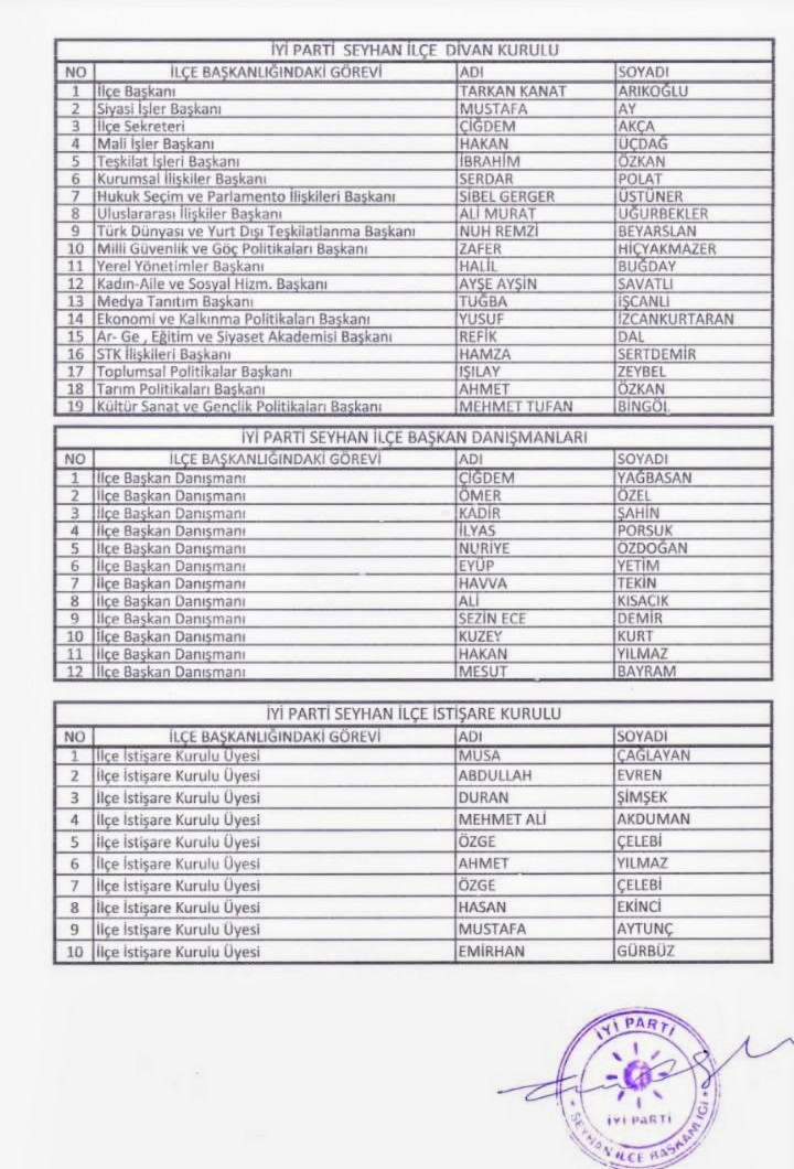 İYİ Parti Seyhan İlçesi İstişare ve Danışma Kurulu