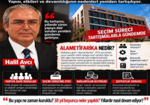 ADANA TİCARET ODASI’NDA YER YERİNDEN OYNUYOR